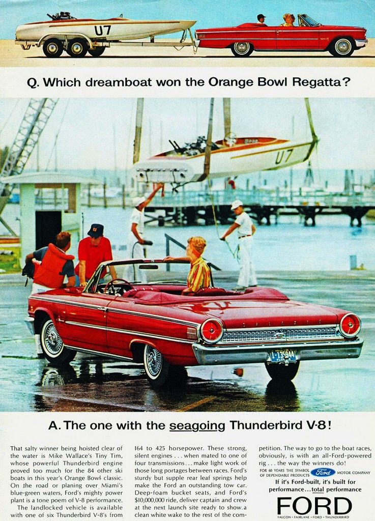 Classic Ford Thunderbird Parts Catalog